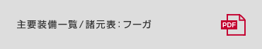主要装備一覧／諸元表：フーガ